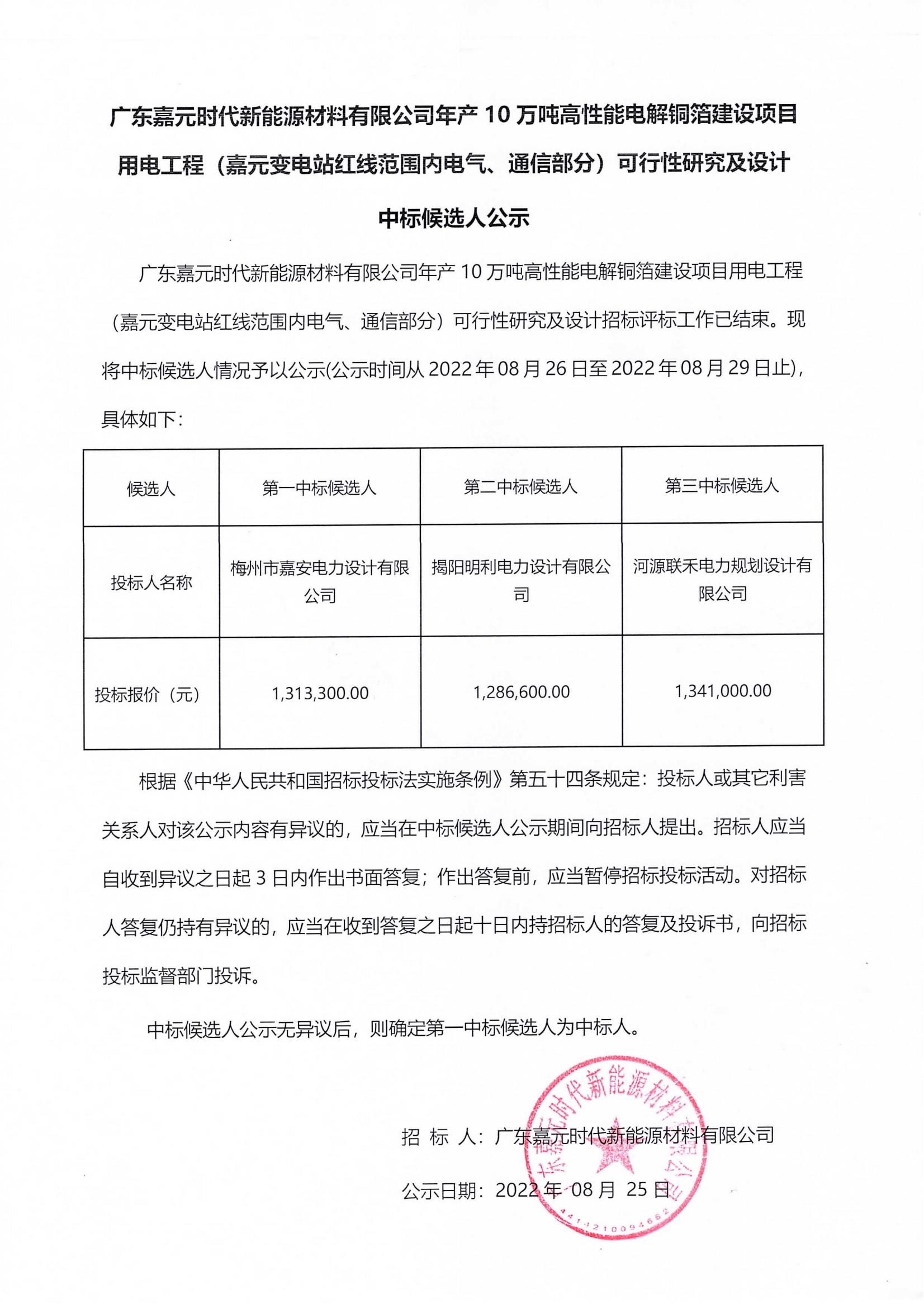 廣東嘉元時代新能源材料有限公司年產10萬噸高性能電解銅箔建設項目用電工程（嘉元變電站紅線范圍內電氣、通信部分）可行性研究及設計中標候選人公示_00.jpg