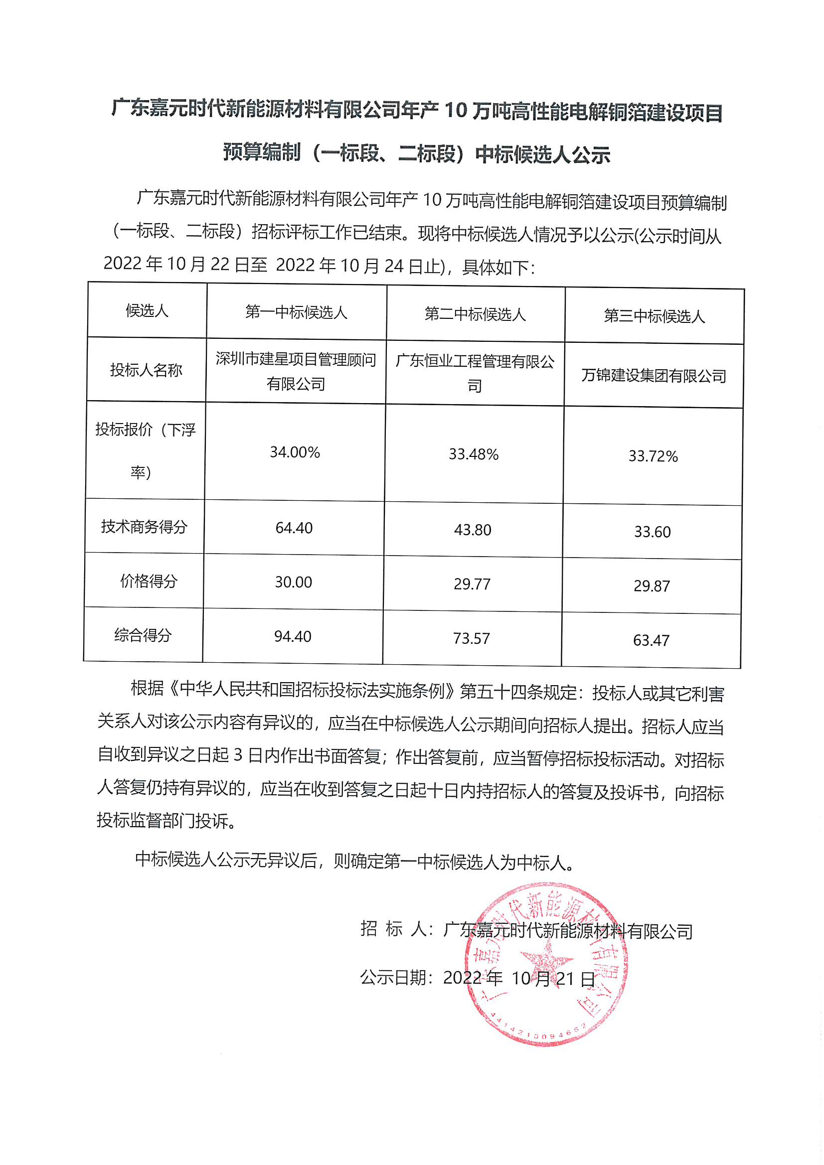 廣東嘉元時代新能源材料有限公司年產(chǎn)10萬噸高性能電解銅箔建設(shè)項目預(yù)算編制（一標(biāo)段、二標(biāo)段）中標(biāo)候選人公示_00.png